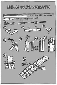 Birch Bark Knife Sheath Image